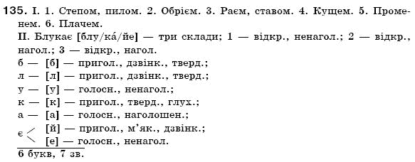 Українська мова 6 клас (для русских школ) А. Ворон, В. Солопенко Задание 135