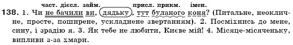 Українська мова 6 клас (для русских школ) А. Ворон, В. Солопенко Задание 138