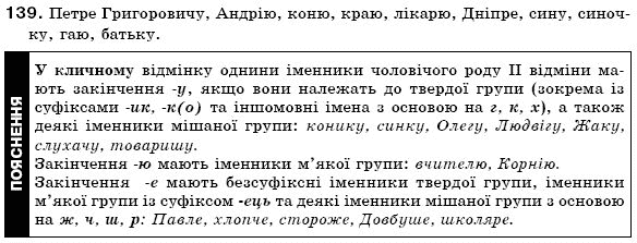 Українська мова 6 клас (для русских школ) А. Ворон, В. Солопенко Задание 139