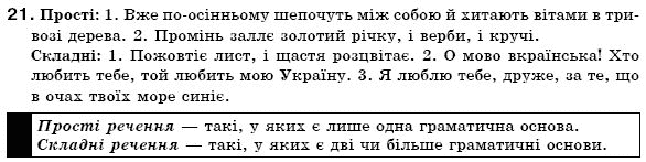 Українська мова 6 клас (для русских школ) А. Ворон, В. Солопенко Задание 21