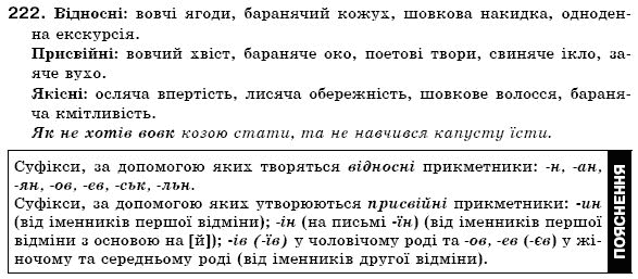 Українська мова 6 клас (для русских школ) А. Ворон, В. Солопенко Задание 222