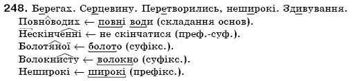 Українська мова 6 клас (для русских школ) А. Ворон, В. Солопенко Задание 248