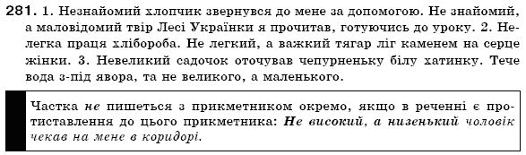 Українська мова 6 клас (для русских школ) А. Ворон, В. Солопенко Задание 281