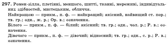 Українська мова 6 клас (для русских школ) А. Ворон, В. Солопенко Задание 297