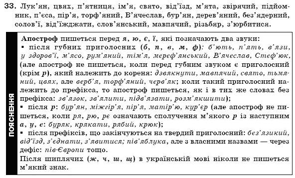 Українська мова 6 клас (для русских школ) А. Ворон, В. Солопенко Задание 33