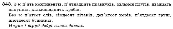 Українська мова 6 клас (для русских школ) А. Ворон, В. Солопенко Задание 343