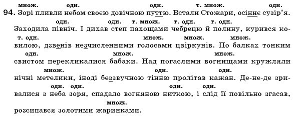 Українська мова 6 клас (для русских школ) А. Ворон, В. Солопенко Задание 94