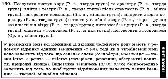 Українська мова 6 клас (для русских школ) Н. Бондаренко, А. Ярмолюк Задание 160