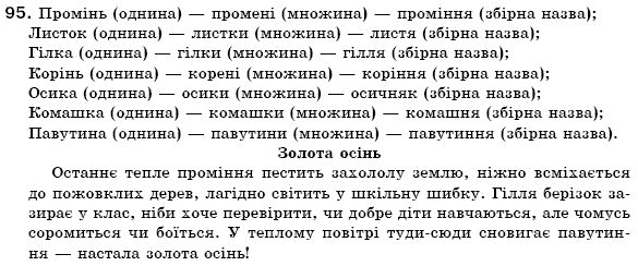 Українська мова 6 клас (для русских школ) Н. Бондаренко, А. Ярмолюк Задание 95