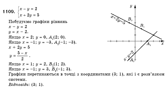 Алгебра 7 клас Кравчук В.Р., Янченко Г.М. Задание 1109