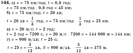 Алгебра 7 клас Кравчук В.Р., Янченко Г.М. Задание 144