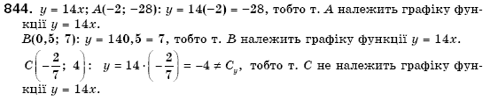 Алгебра 7 клас Кравчук В.Р., Янченко Г.М. Задание 844