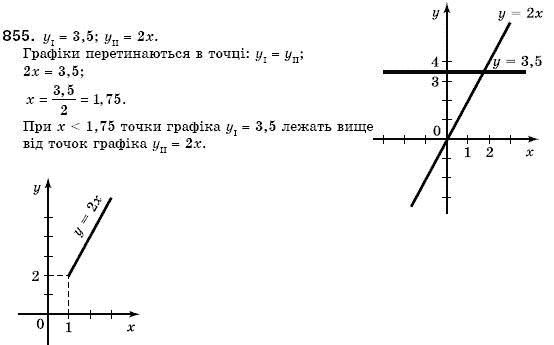 Алгебра 7 клас Кравчук В.Р., Янченко Г.М. Задание 855