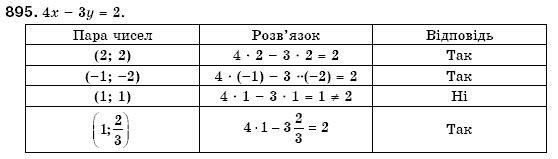 Алгебра 7 клас Кравчук В.Р., Янченко Г.М. Задание 895