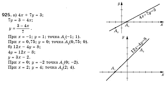 Алгебра 7 клас Кравчук В.Р., Янченко Г.М. Задание 925