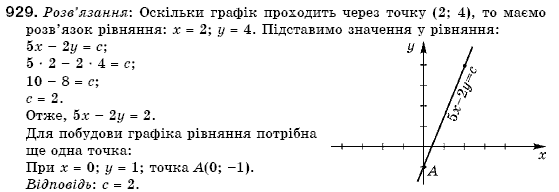 Алгебра 7 клас Кравчук В.Р., Янченко Г.М. Задание 929