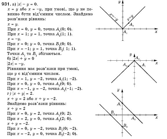 Алгебра 7 клас Кравчук В.Р., Янченко Г.М. Задание 931