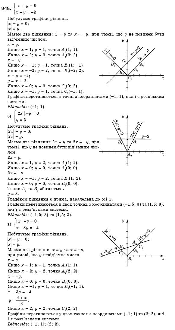 Алгебра 7 клас Кравчук В.Р., Янченко Г.М. Задание 948