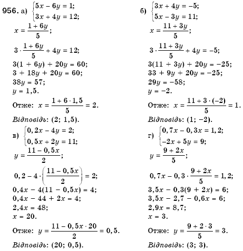 Алгебра 7 клас Кравчук В.Р., Янченко Г.М. Задание 956