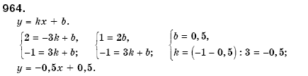 Алгебра 7 клас Кравчук В.Р., Янченко Г.М. Задание 964