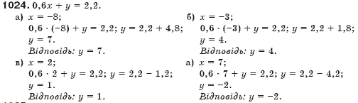 Алгебра 7 клас Бевз Г.П., Бевз В.Г. Задание 1024