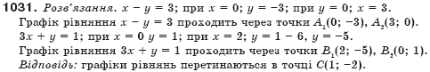 Алгебра 7 клас Бевз Г.П., Бевз В.Г. Задание 1031