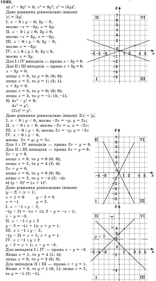 Алгебра 7 клас Бевз Г.П., Бевз В.Г. Задание 1049