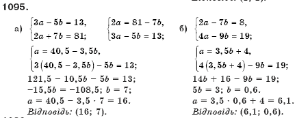 Алгебра 7 клас Бевз Г.П., Бевз В.Г. Задание 1095