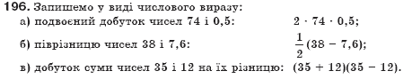 Алгебра 7 клас Бевз Г.П., Бевз В.Г. Задание 196