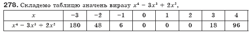 Алгебра 7 клас Бевз Г.П., Бевз В.Г. Задание 278