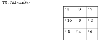 Алгебра 7 клас Бевз Г.П., Бевз В.Г. Задание 79