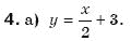 Алгебра 7 клас Бевз Г.П., Бевз В.Г. Задание 4
