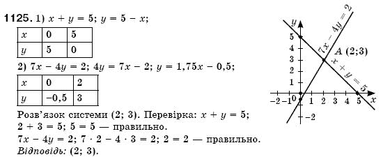 Алгебра 7 клас Iстер О.С. Задание 1125