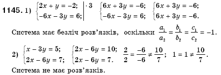 Алгебра 7 клас Iстер О.С. Задание 1145