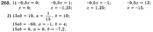 Алгебра 7 клас Iстер О.С. Задание 268