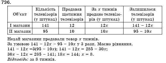 Алгебра 7 клас Iстер О.С. Задание 736