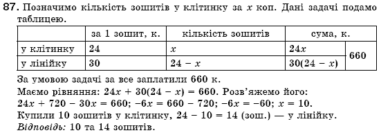 Алгебра 7 клас Iстер О.С. Задание 87