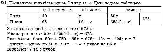 Алгебра 7 клас Iстер О.С. Задание 91