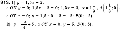 Алгебра 7 клас Iстер О.С. Задание 913