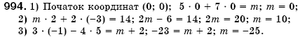 Алгебра 7 клас Iстер О.С. Задание 994