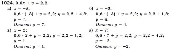 Алгебра 7 класс (для русских школ) Бевз Г.П., Бевз В.Г. Задание 1024