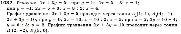 Алгебра 7 класс (для русских школ) Бевз Г.П., Бевз В.Г. Задание 1032