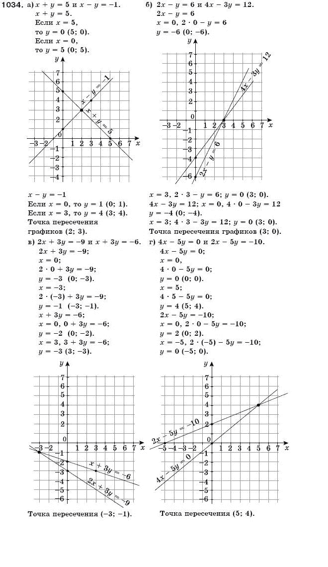 Алгебра 7 класс (для русских школ) Бевз Г.П., Бевз В.Г. Задание 1034