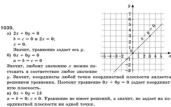 Алгебра 7 класс (для русских школ) Бевз Г.П., Бевз В.Г. Задание 1039