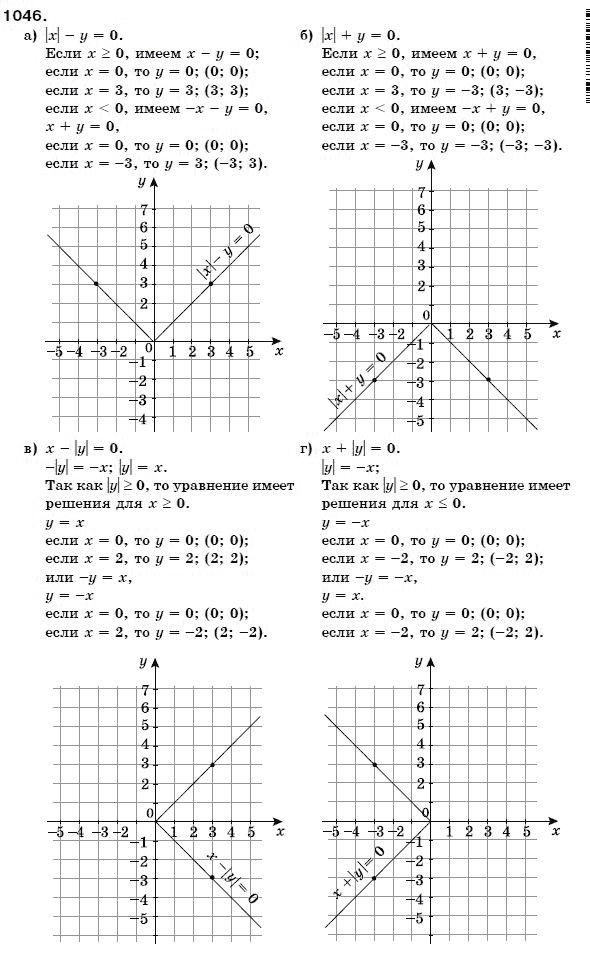 Алгебра 7 класс (для русских школ) Бевз Г.П., Бевз В.Г. Задание 1046