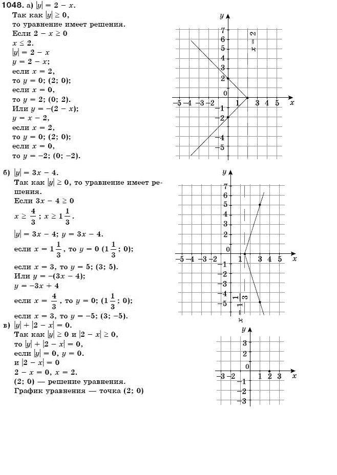 Алгебра 7 класс (для русских школ) Бевз Г.П., Бевз В.Г. Задание 1048