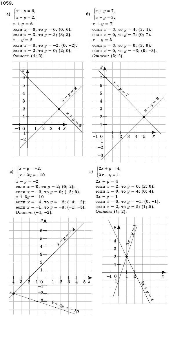 Алгебра 7 класс (для русских школ) Бевз Г.П., Бевз В.Г. Задание 1059