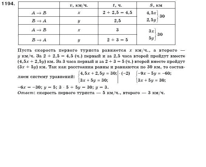 Алгебра 7 класс (для русских школ) Бевз Г.П., Бевз В.Г. Задание 1194