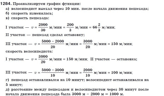 Алгебра 7 класс (для русских школ) Бевз Г.П., Бевз В.Г. Задание 1284