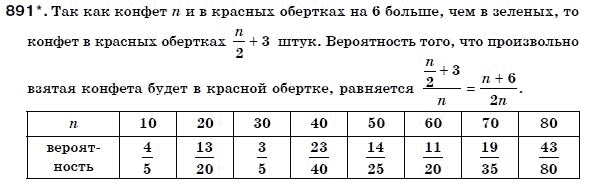 Алгебра 7 класс (для русских школ) Бевз Г.П., Бевз В.Г. Задание 891